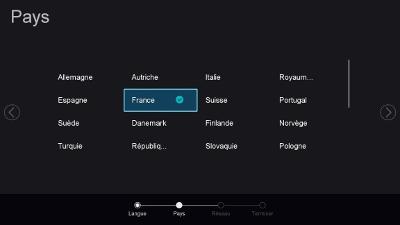 pays