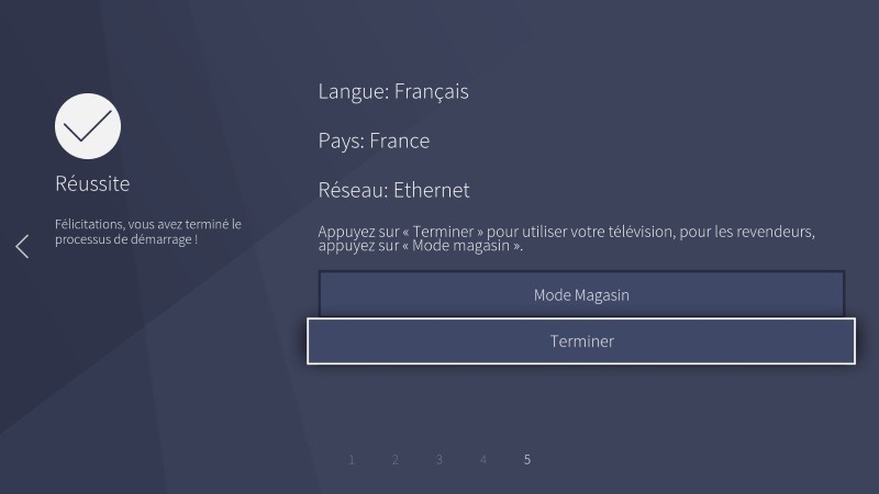 FTE