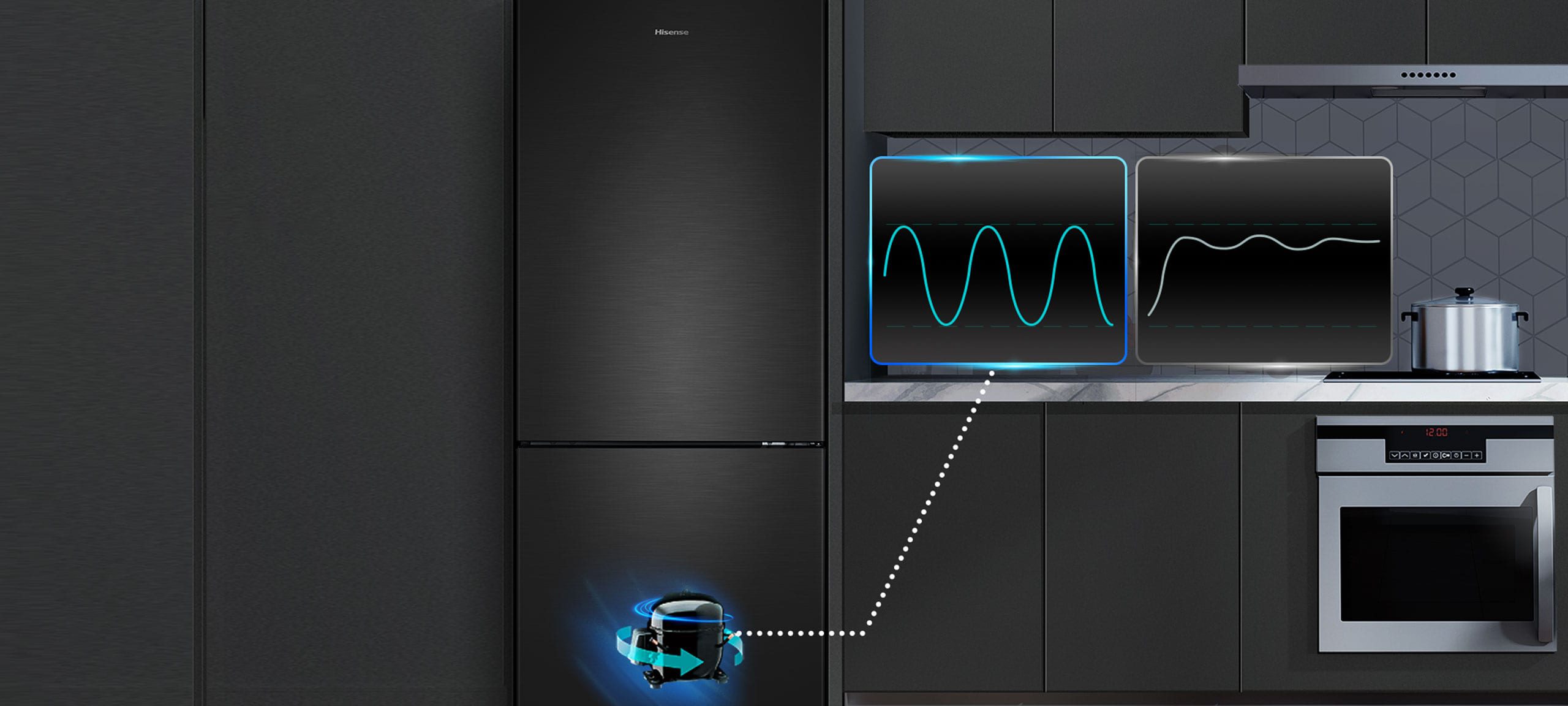 Réfrigérateur multi portes HISENSE RQ562N4WC1 - Achat / Vente réfrigérateur  américain Réfrigérateur multi portes HISENSE RQ562N4WC1 - Cdiscount