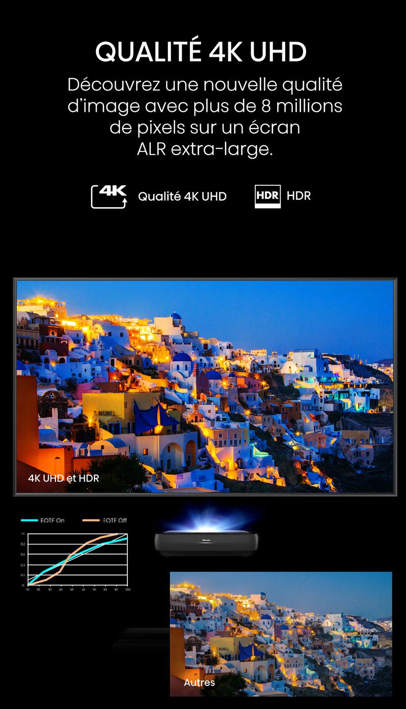 06—[Laser-TV]—2021—100L9G—LA-QUALITE-DE-LA-4K-mobile