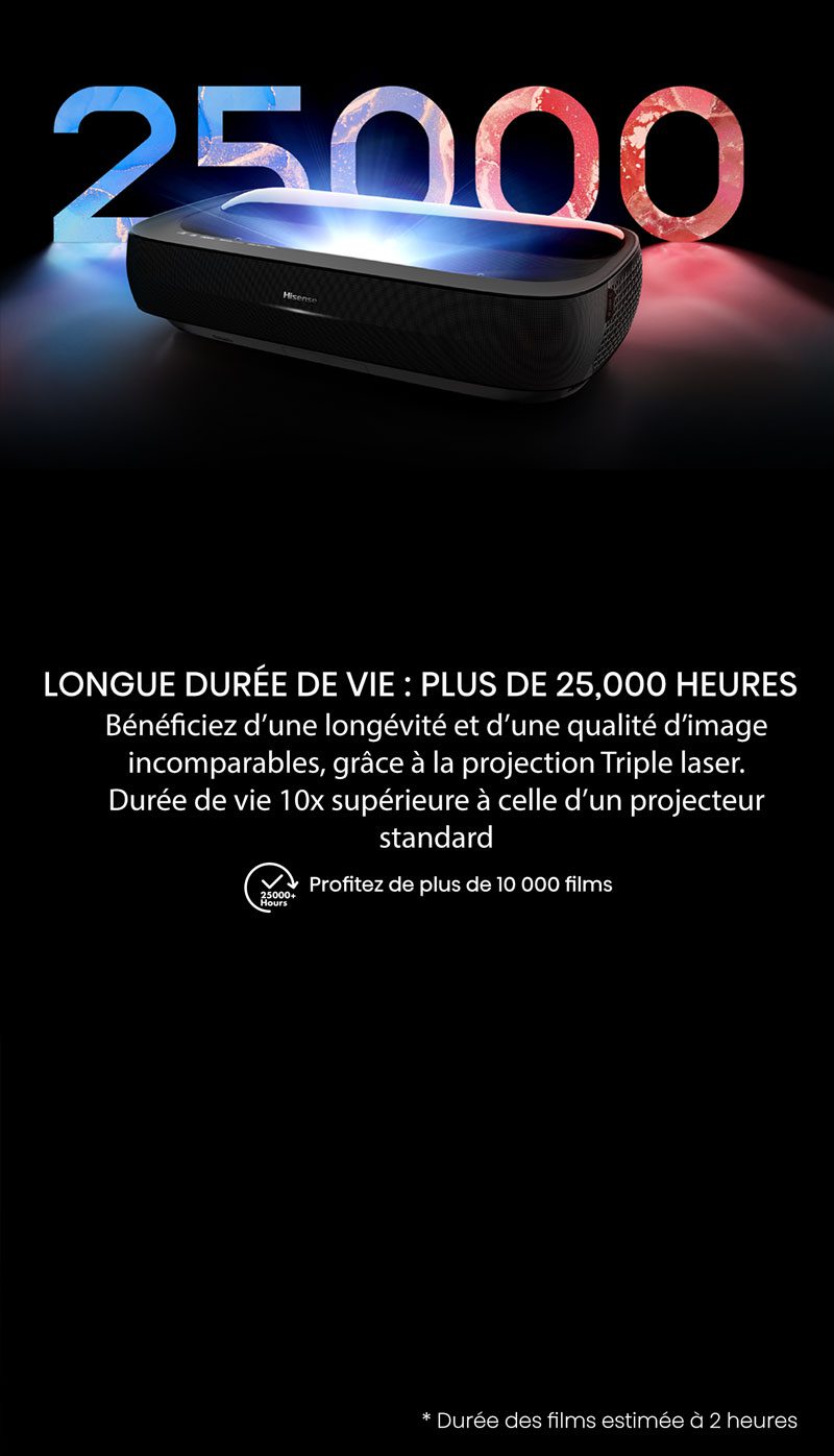 12—[Laser-TV]—2021—100L9G—DUREE-DE-VIE-EXTRA-LONGUE-mobile