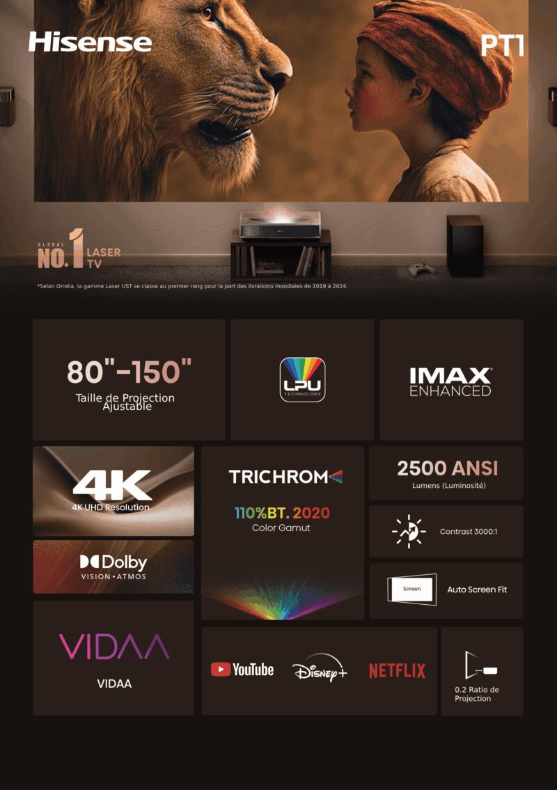 Laser Cinéma I Focale ajustable<br>80-150" I PT1