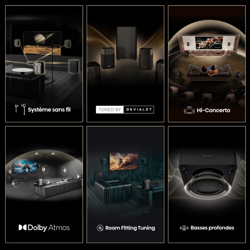 Système Home Cinema HT SATURN<br>Dolby Atmos | 4.1.2CH